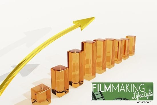 Boost Your Video Production Business: Expert Social Media Optimization Strategies