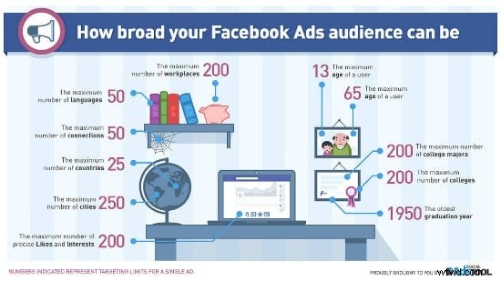 Boost Your Video Production Business: Expert Social Media Optimization Strategies