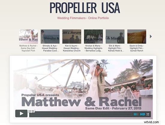 Ultimate Guide: Best Websites for Video Production Companies & Filmmakers