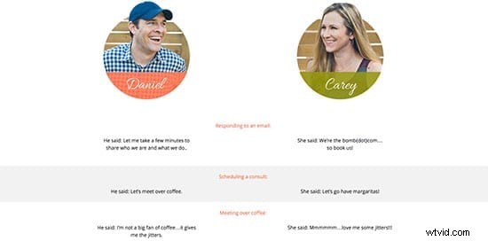 Build a Professional Videographer Website: Crafting Your Message, Part III