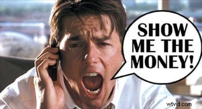 Videography Pricing Guide: How Much to Charge for Your Services – Crafting Your Message, Part II