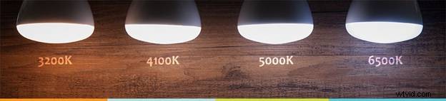 Mastering Professional Video Production Lighting: The Ultimate Guide