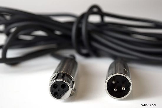 Top 7 Essential Video Production Equipment for Launching Your Video Business in 2022