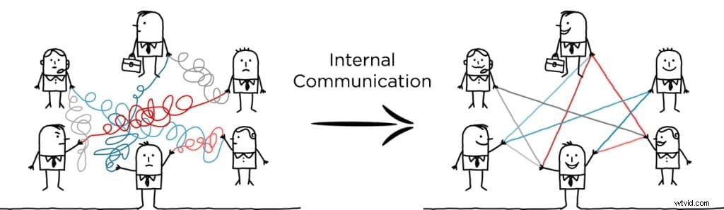 11 Proven Tips to Scale Your Video Production Business Successfully