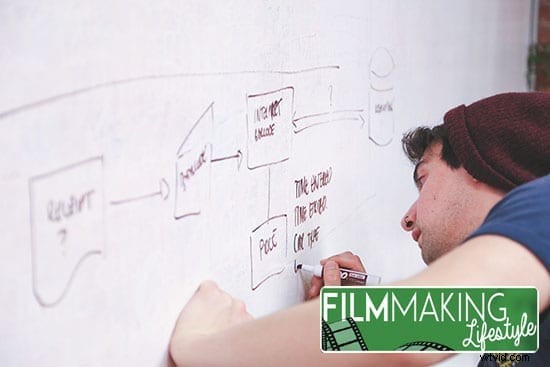 Your Video Business Roadmap: 11 Essential Key Takeaways for Success