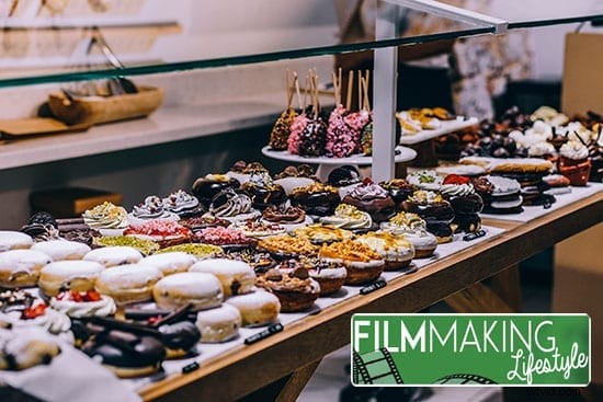 Video Production Packages: Earn $1,000 in Half a Day by Bundling Your Services