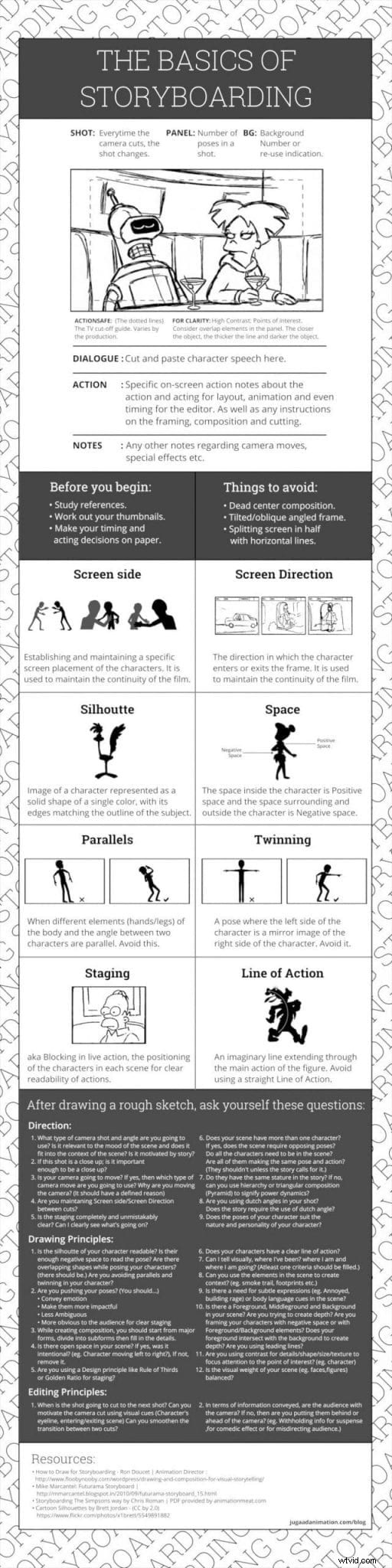 Top Filmmaking & Video Production Highlights: November 2016