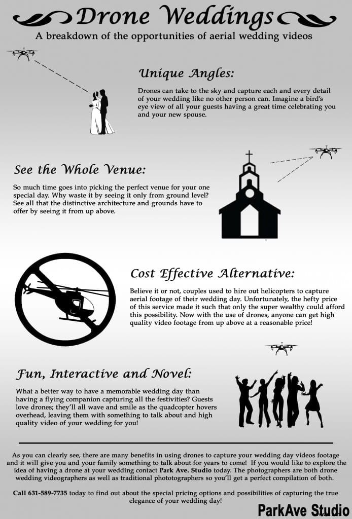 9 Surprising Things That Happen When Shooting Wedding Videos