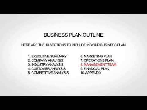 7 Proven Steps to Craft a Winning Business Plan for Your Video Production Company