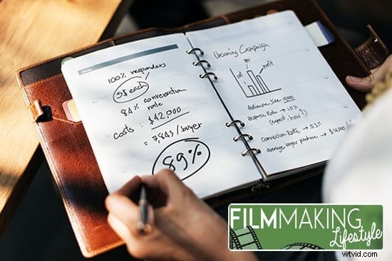 7 Proven Steps to Craft a Winning Business Plan for Your Video Production Company