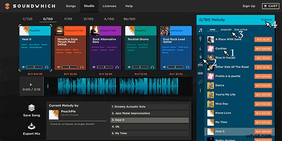 Create Custom Royalty-Free Music: 4 Expert Steps with Soundwhich
