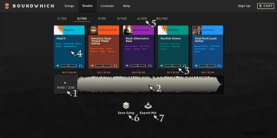 Create Custom Royalty-Free Music: 4 Expert Steps with Soundwhich