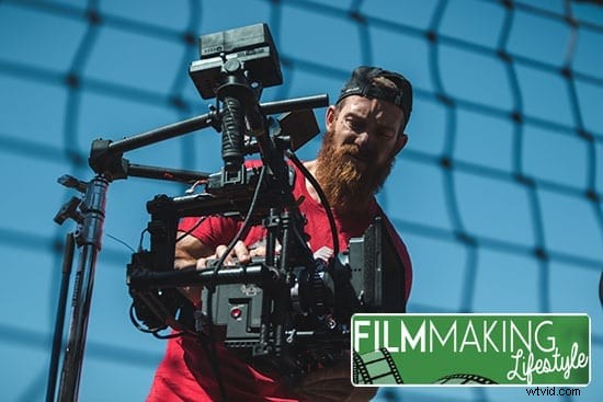Scale Your Video Production Startup: Proven Strategies for Explosive Growth
