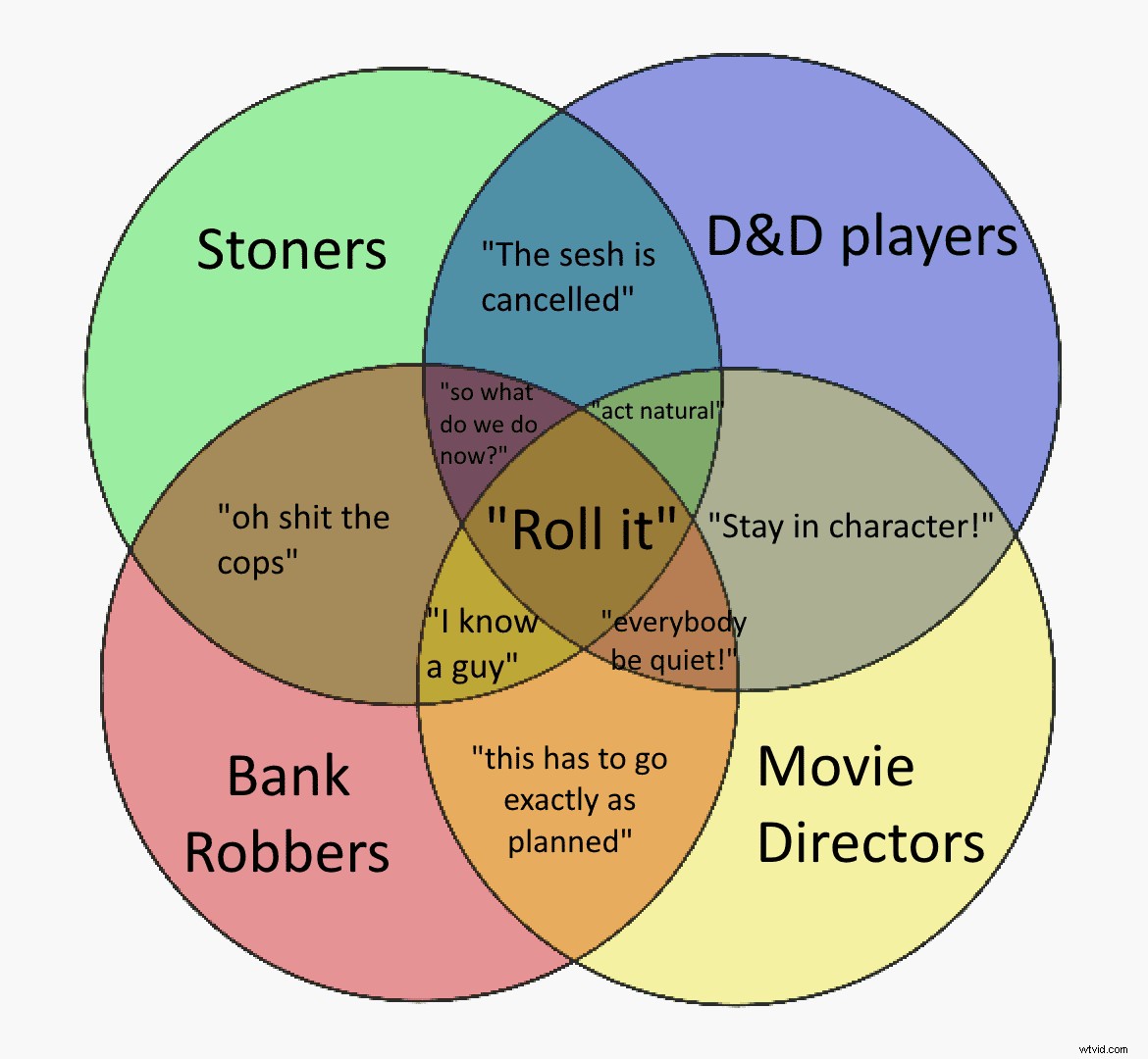 Top Filmmaking & Video Production Highlights: February 2019 Roundup