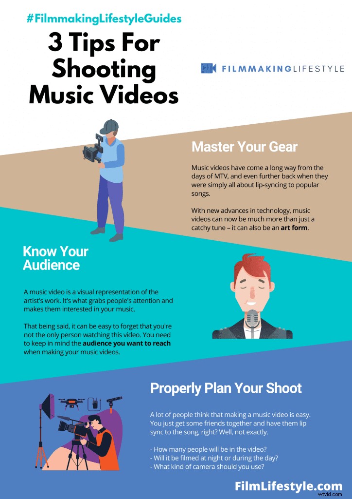 How to Shoot a Professional Music Video: 6 Essential Steps