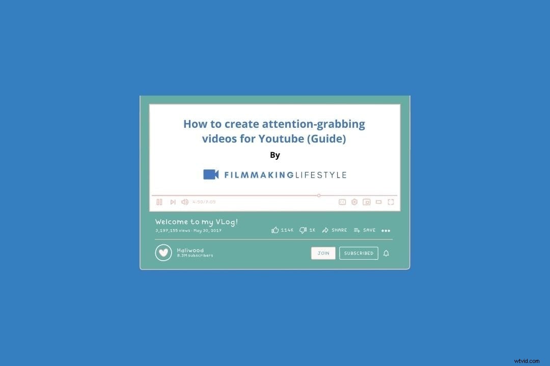 Ultimate Guide: Craft Attention-Grabbing YouTube Videos to Boost Retention & Views