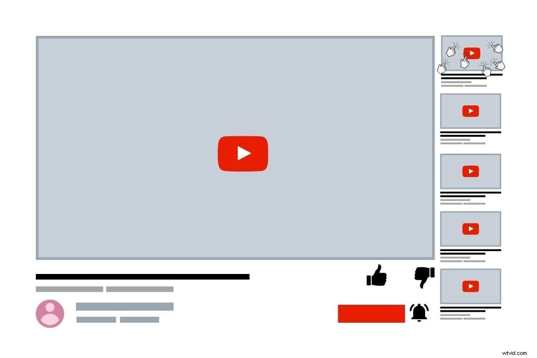Ultimate Guide: Craft Attention-Grabbing YouTube Videos to Boost Retention & Views