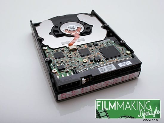 Secure Cloud Video Storage in 2022: Why Backup All Your Footage Online