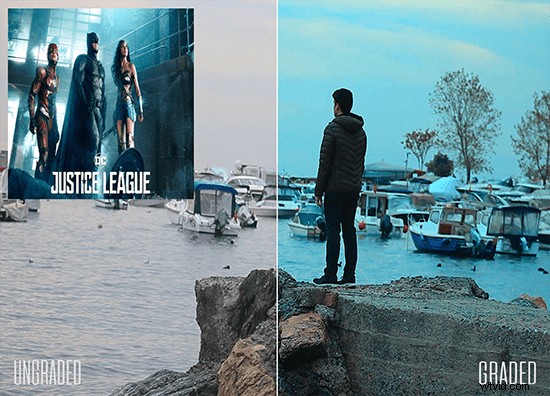 Master LUT Creation: 7 Essential Steps for Professional Color Grading