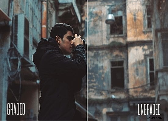 Master LUT Creation: 7 Essential Steps for Professional Color Grading