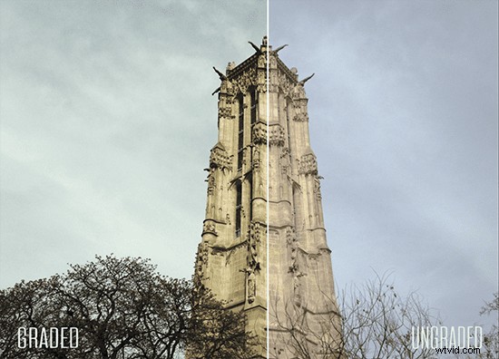 Master LUT Creation: 7 Essential Steps for Professional Color Grading