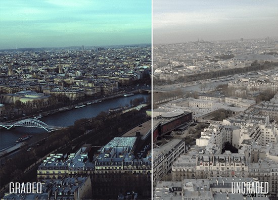 Master LUT Creation: 7 Essential Steps for Professional Color Grading