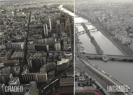 Master LUT Creation: 7 Essential Steps for Professional Color Grading