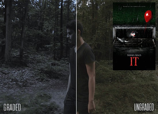 Master LUT Creation: 7 Essential Steps for Professional Color Grading