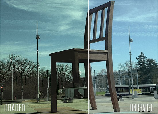 Master LUT Creation: 7 Essential Steps for Professional Color Grading