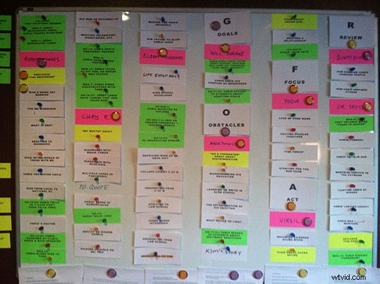 Master Your Video Editing Workflow: 5 Proven Steps from Award-Winning Editor Zack Arnold