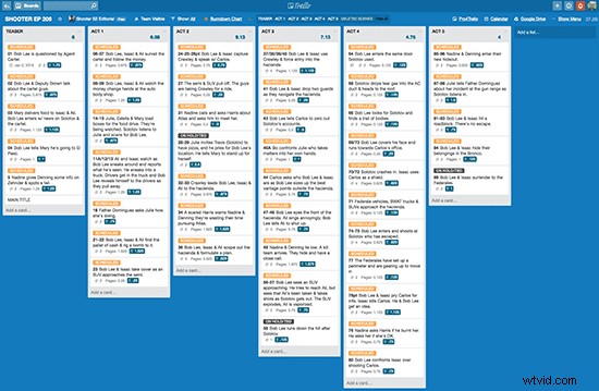 Master Your Video Editing Workflow: 5 Proven Steps from Award-Winning Editor Zack Arnold