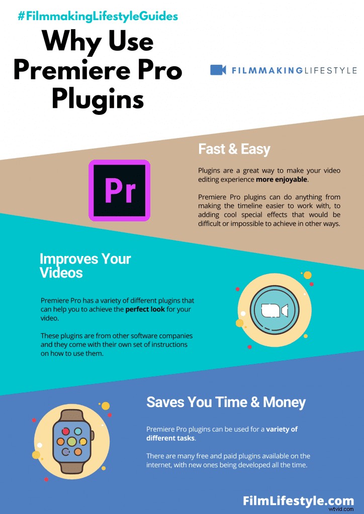 Top 38 Premiere Pro Plugins for 2022: The Ultimate Guide for Video Editors