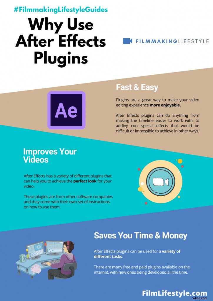 Top 35 After Effects Plugins for 2022: Essential Tools for Filmmakers & Pros