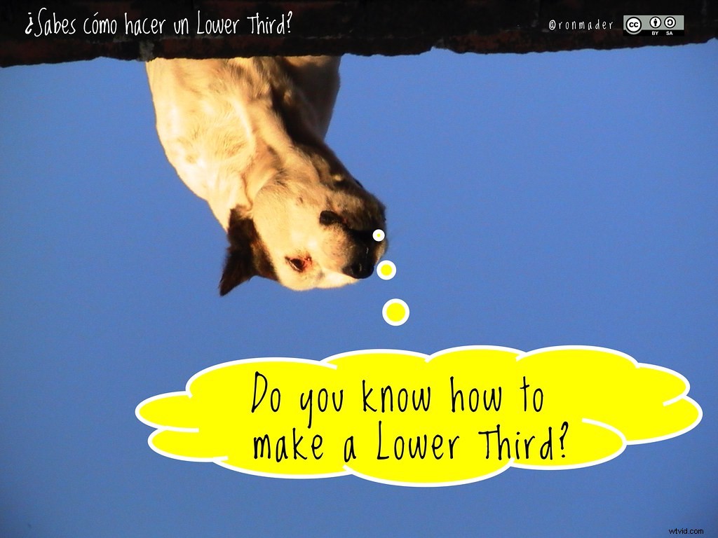 Lower Thirds Explained: The Ultimate Guide for Video Creators