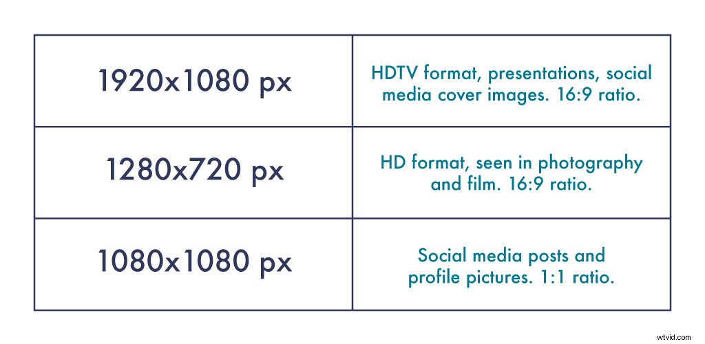 Aspect Ratio Explained: Definition, Common Ratios & Iconic Film Examples