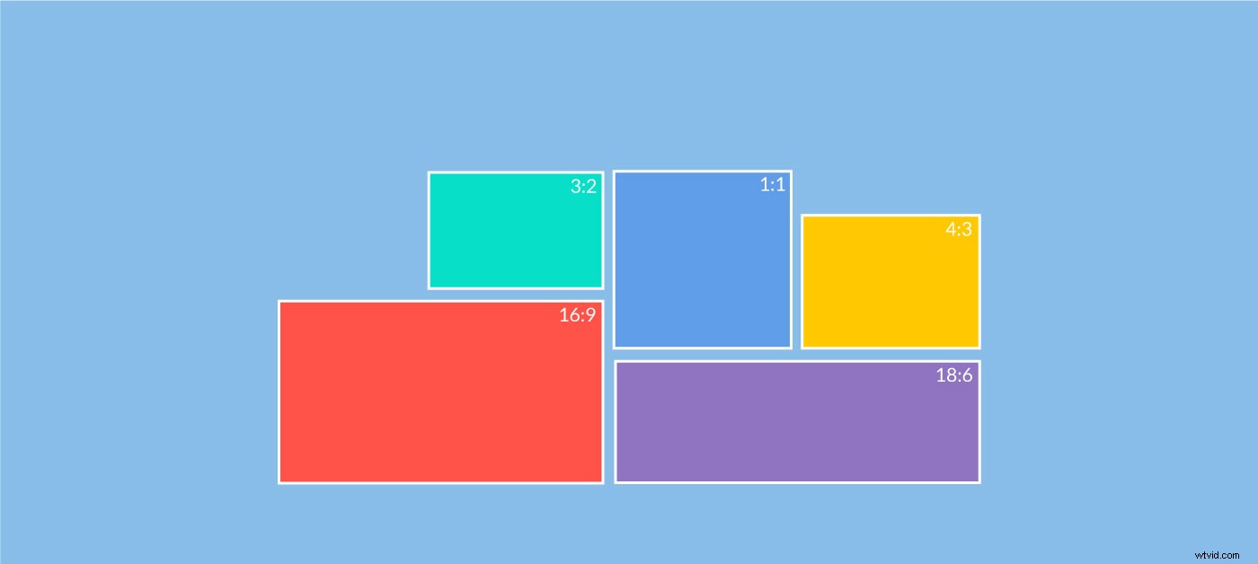 Aspect Ratio Explained: Definition, Common Ratios & Iconic Film Examples