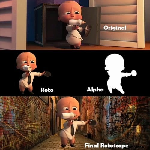 Rotoscope Animation Explained: Definition, Process & Iconic Examples