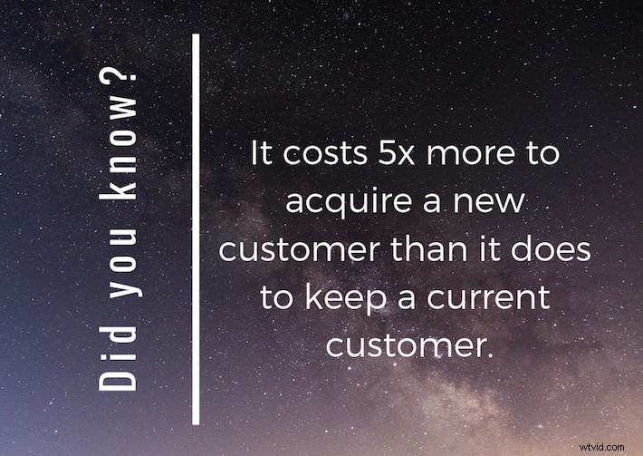 Transform Customers into Loyal Brand Evangelists with Video Marketing