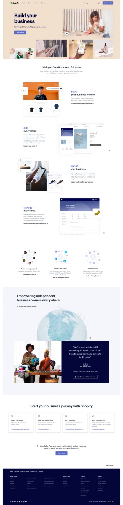 5 Proven Elements for Building High-Converting Landing Pages