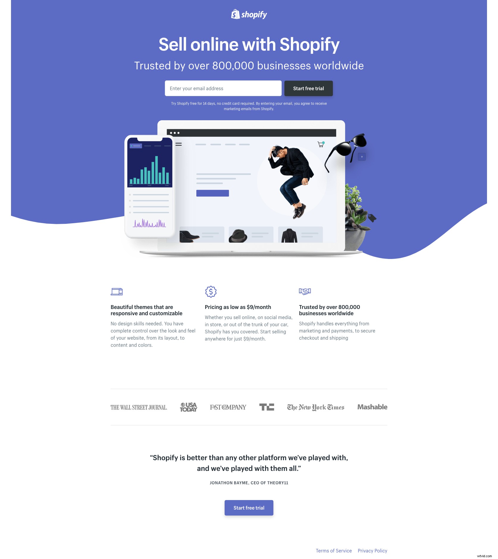 5 Proven Elements for Building High-Converting Landing Pages