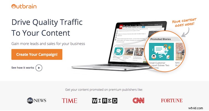 5 Proven Elements for Building High-Converting Landing Pages