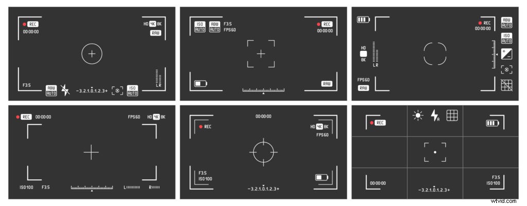 Master the 18 Essential Camera Shots: Ultimate Guide for Filmmakers