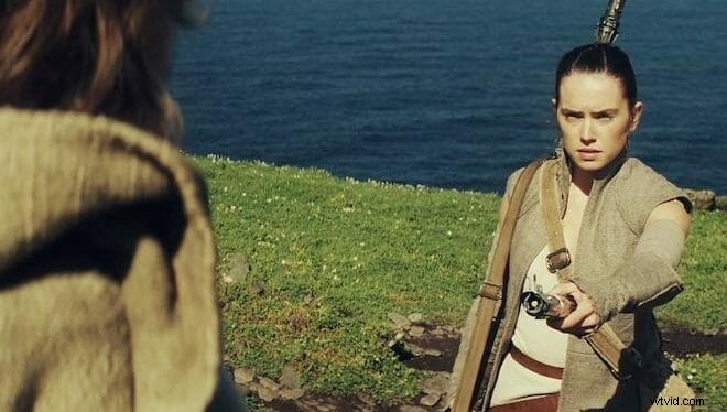 Master the 18 Essential Camera Shots: Ultimate Guide for Filmmakers