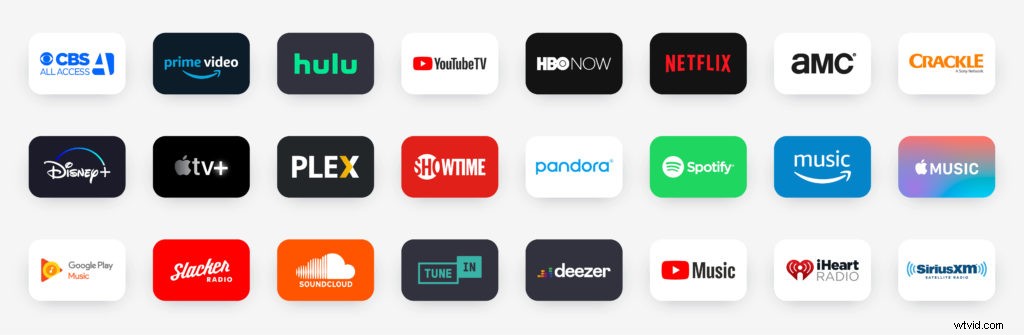 OTT Media in 2020: Explosive Growth with 500+ Scripted Series and Future Trends