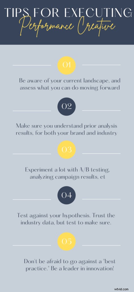 Unlocking Performance Creative: Essential Strategies for Video Advertising