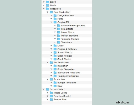 Elevate Your Videos: 6 Expert Post-Production Tips for Stunning Results