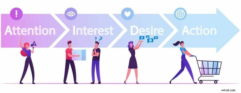 Boost Sales with Proven Video Marketing Strategies