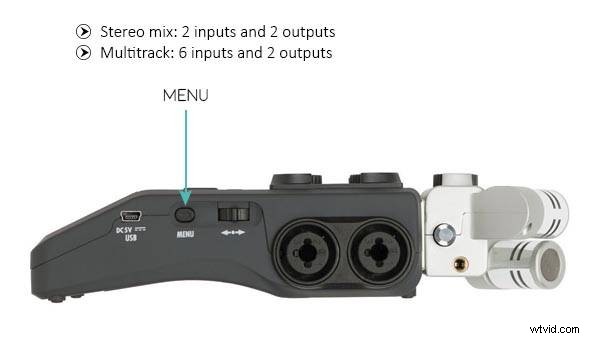 Zoom H6 Handy Recorder: Ultimate Guide, Features, Setup & Pro Reviews