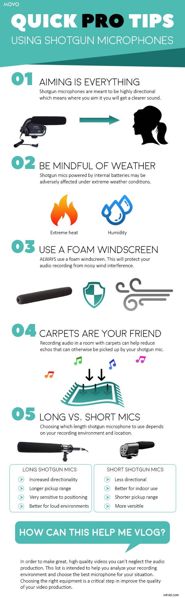 Best Shotgun Microphones for DSLR Videography: Perfect for Every Video Type