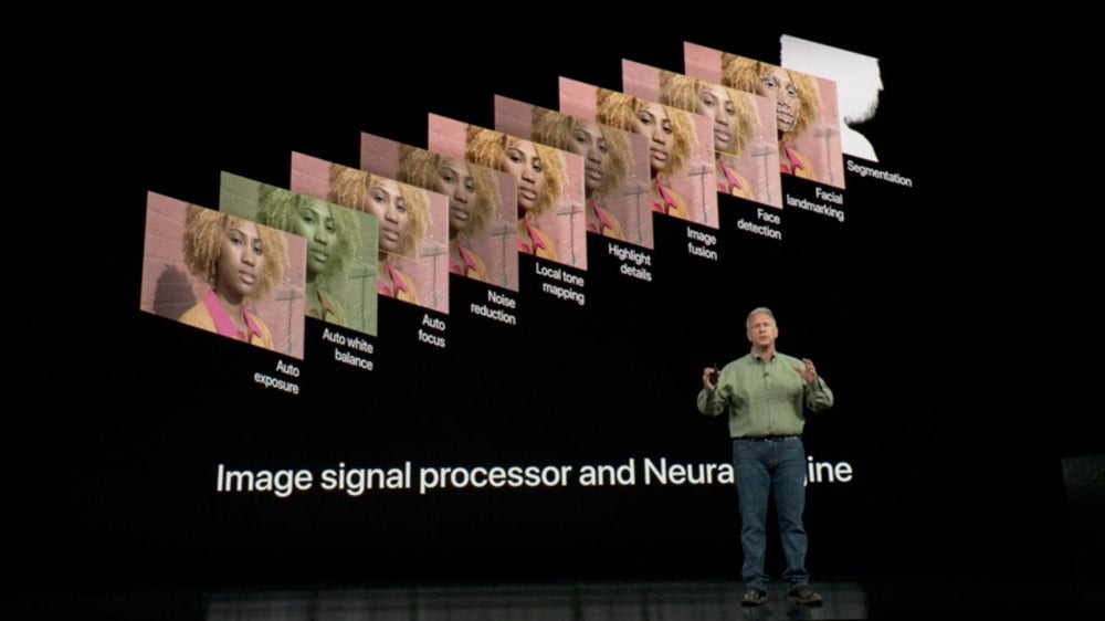 iPhone XS Camera Review: Advanced Tech for Effortless Pro Photography